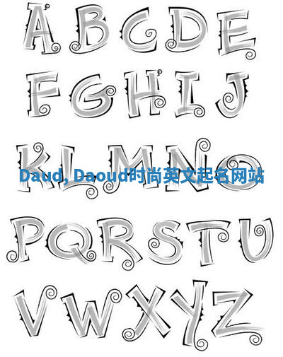 Daud, Daoud时尚英文起名网站